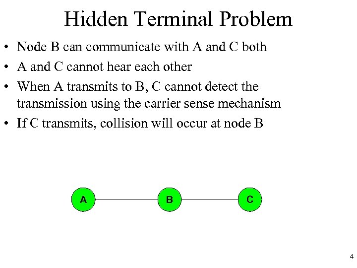 Hidden Terminal Problem • Node B can communicate with A and C both •