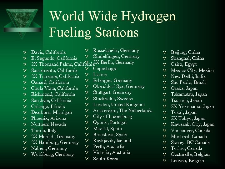 World Wide Hydrogen Fueling Stations Ú Ú Ú Ú Ú Russelsheirr, Germany Davis, California