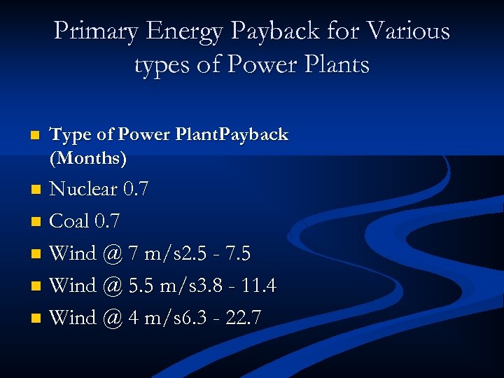 Primary Energy Payback for Various types of Power Plants n Type of Power Plant.