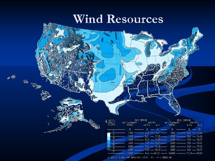 Wind Resources 