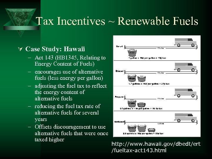 Tax Incentives ~ Renewable Fuels Ú Case Study: Hawaii – Act 143 (HB 1345,