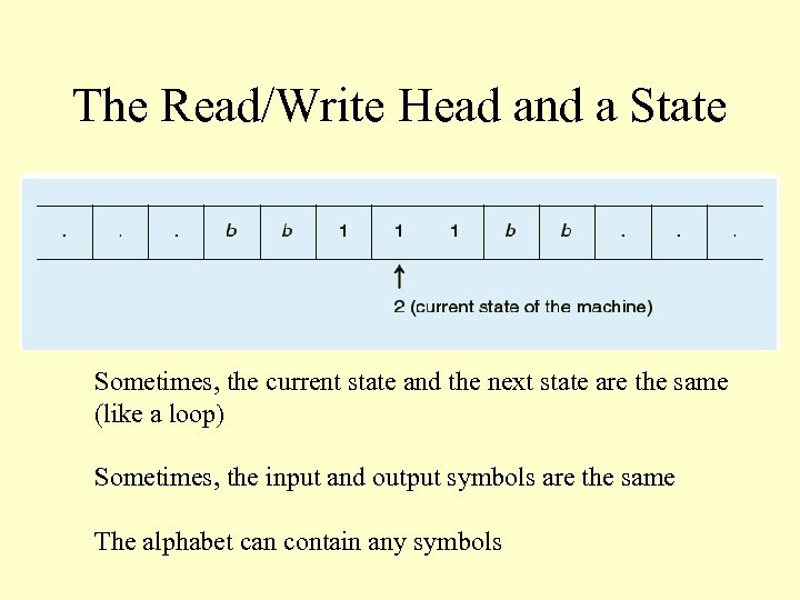 The Read/Write Head and a State Sometimes, the current state and the next state