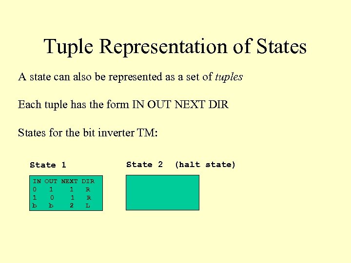 Tuple Representation of States A state can also be represented as a set of