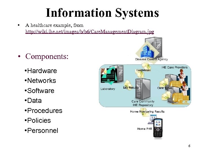 Information Systems • A healthcare example, from http: //wiki. ihe. net/images/b/b 6/Care. Management. Diagram.