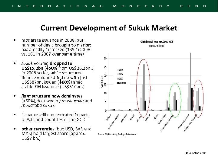 Current Development of Sukuk Market • moderate issuance in 2008, but number of deals