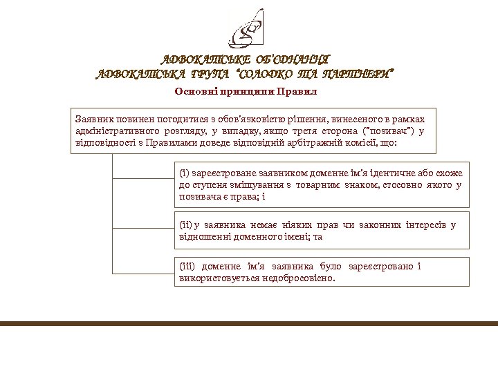 АДВОКАТСЬКЕ ОБ’ЄДНАННЯ АДВОКАТСЬКА ГРУПА “СОЛОДКО ТА ПАРТНЕРИ” Основні принципи Правил Заявник повинен погодитися з