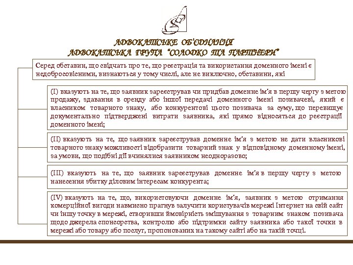 АДВОКАТСЬКЕ ОБ’ЄДНАННЯ АДВОКАТСЬКА ГРУПА “СОЛОДКО ТА ПАРТНЕРИ” Серед обставин, що свідчать про те, що