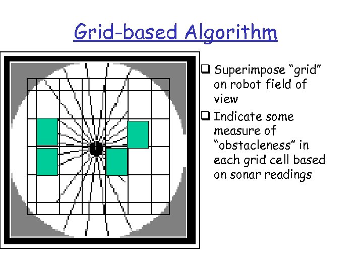 Grid-based Algorithm q Superimpose “grid” on robot field of view q Indicate some measure