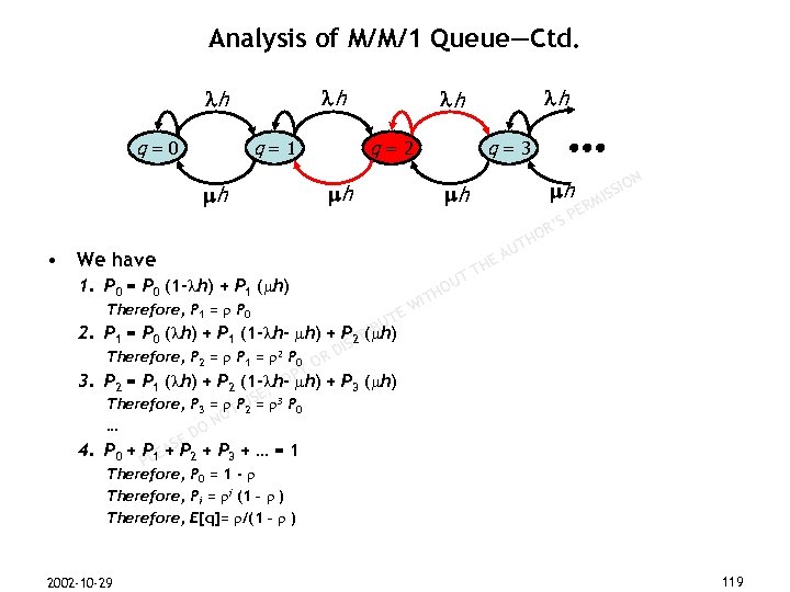 Analysis of M/M/1 Queue—Ctd. h h q=0 q=1 h q=2 h q=3 1. P