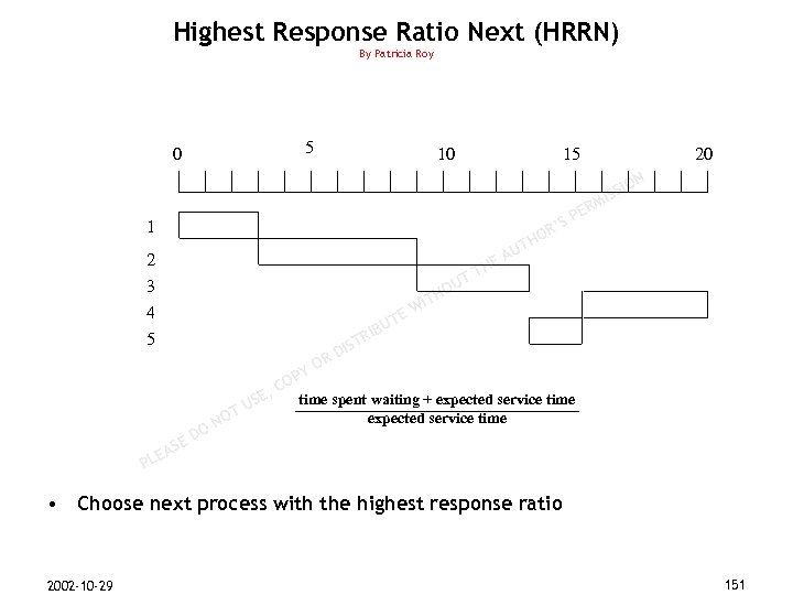Highest Response Ratio Next (HRRN) By Patricia Roy 5 0 10 15 20 N