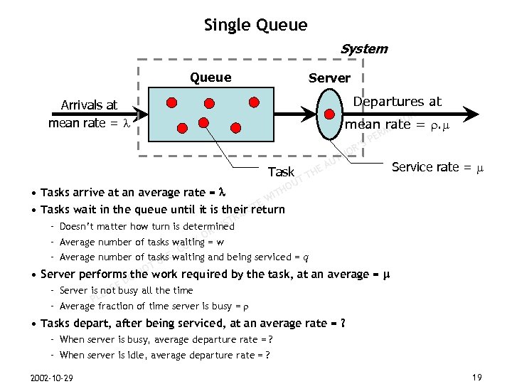 Single Queue System Queue Server Departures at Arrivals at mean rate = N Task