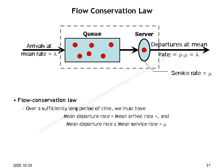Flow Conservation Law Queue Server Departures at mean Arrivals at mean rate = N