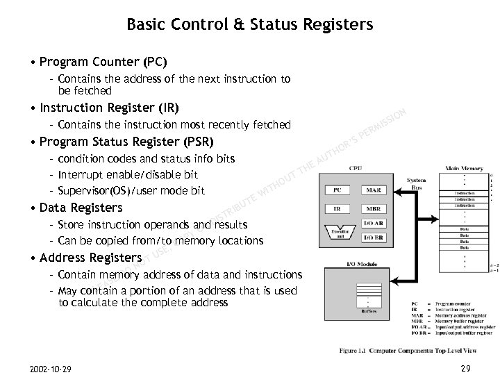 Basic Control & Status Registers • Program Counter (PC) – Contains the address of
