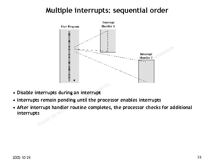 Multiple interrupts: sequential order N M ER SP IO ISS R’ HO T U