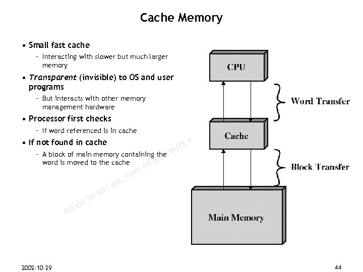 Cache Memory • Small fast cache – Interacting with slower but much larger memory