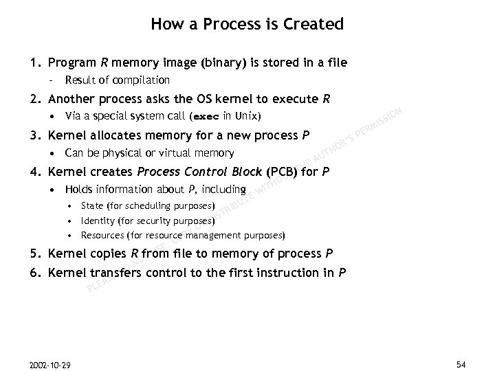 How a Process is Created 1. Program R memory image (binary) is stored in