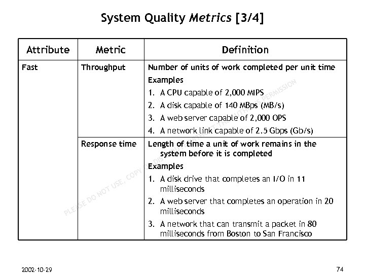 System Quality Metrics [3/4] Attribute Fast Metric Throughput Definition Number of units of work