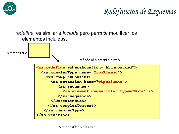Redefinición de Esquemas redefine es similar a include pero permite modificar los elementos incluidos.