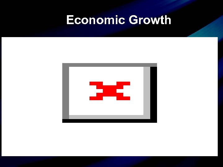 Economic Growth % annualized growth rate 