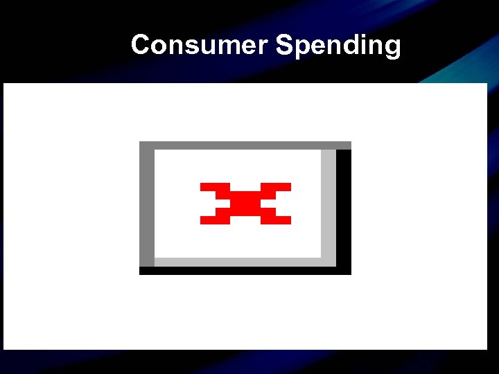 Consumer Spending % annualized growth rate 