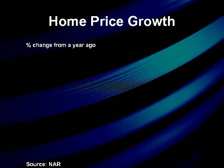 Home Price Growth % change from a year ago Source: NAR 