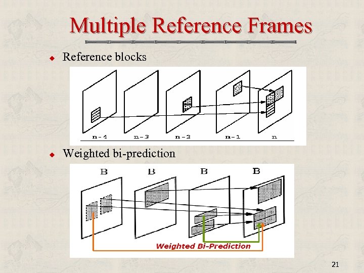 Multiple Reference Frames u Reference blocks u Weighted bi-prediction 21 