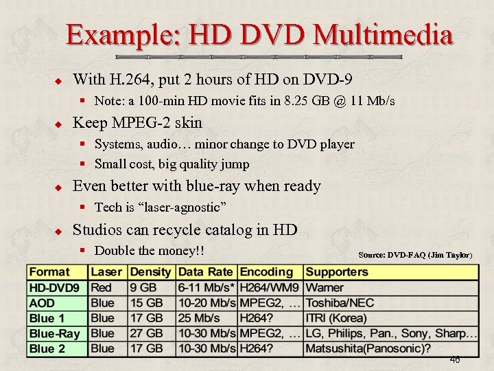 Example: HD DVD Multimedia u With H. 264, put 2 hours of HD on