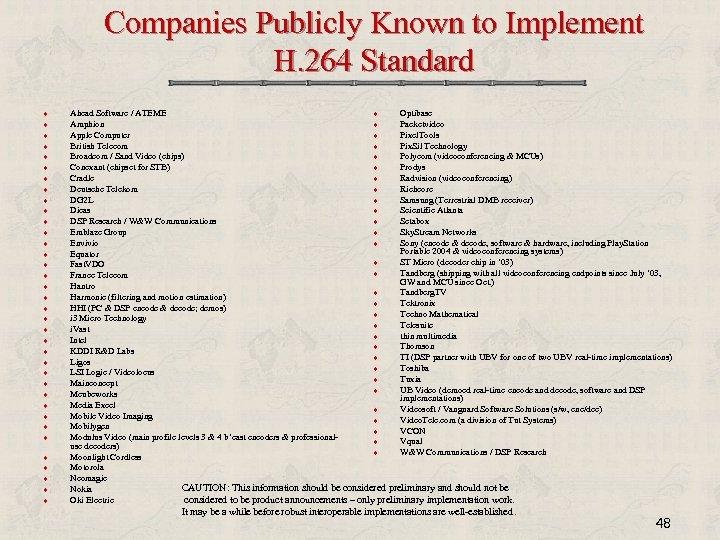 Companies Publicly Known to Implement H. 264 Standard u u u u u u