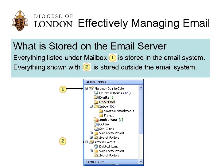 Effectively Managing Email What is Stored on the Email Server Everything listed under Mailbox