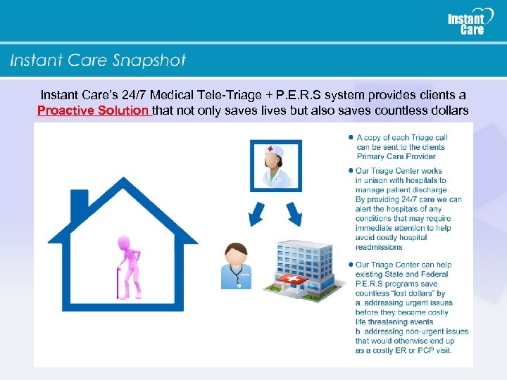 Instant Care’s 24/7 Medical Tele-Triage + P. E. R. S system provides clients a