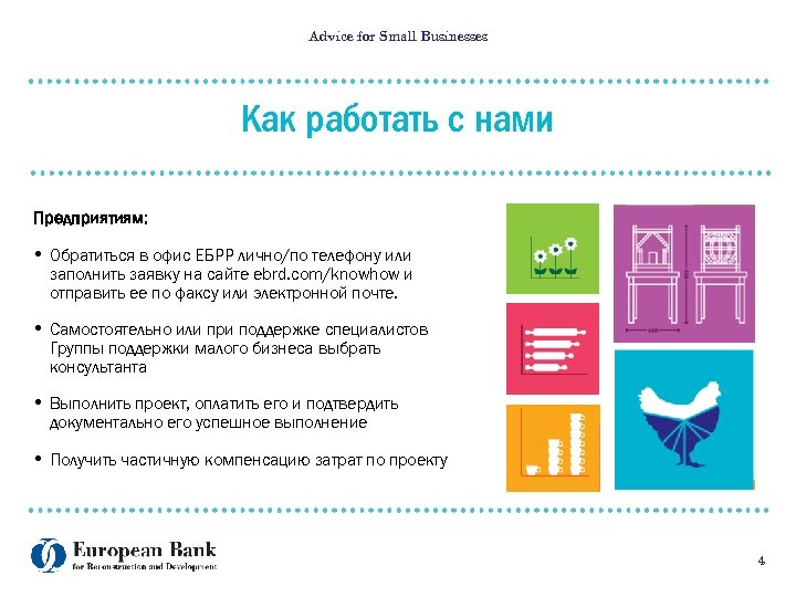 Advice for Small Businesses Как работать с нами Предприятиям: • Обратиться в офис ЕБРР