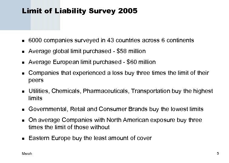 Limit of Liability Survey 2005 n 6000 companies surveyed in 43 countries across 6