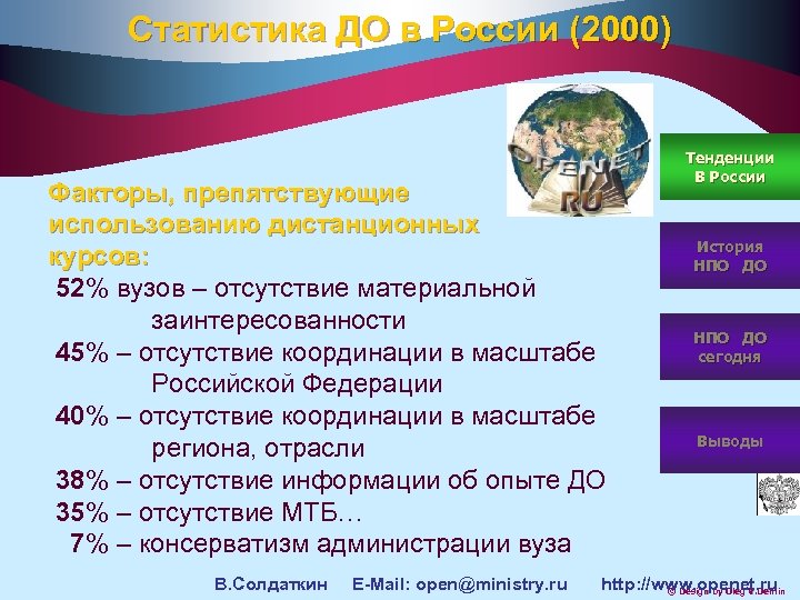 Статистика ДО в России (2000) Факторы, препятствующие использованию дистанционных курсов: 52% вузов – отсутствие