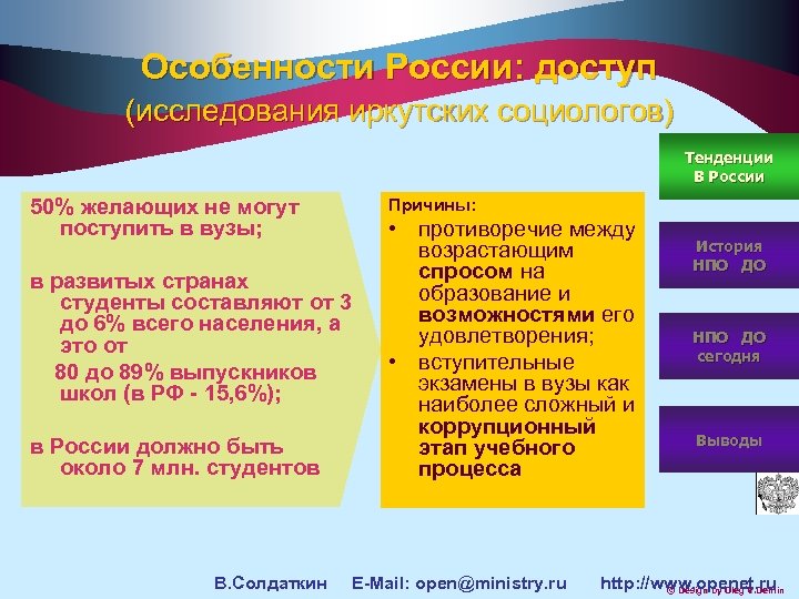 Особенности России: доступ (исследования иркутских социологов) Тенденции В России 50% желающих не могут поступить