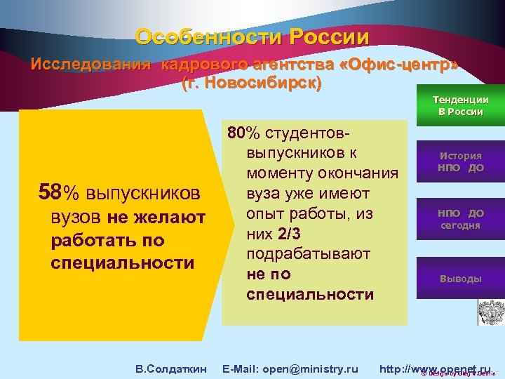 Особенности России Исследования кадрового агентства «Офис-центр» (г. Новосибирск) Тенденции В России 80% студентоввыпускников к