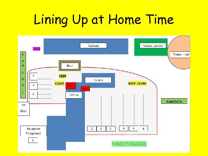 Lining Up at Home Time 