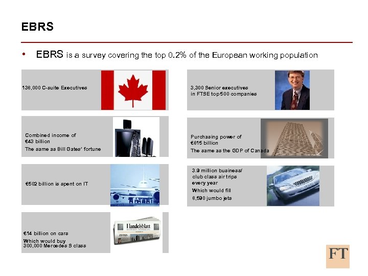 EBRS • EBRS is a survey covering the top 0. 2% of the European