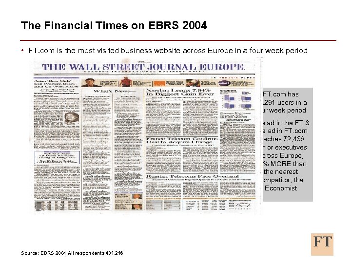 The Financial Times on EBRS 2004 • FT. com is the most visited business