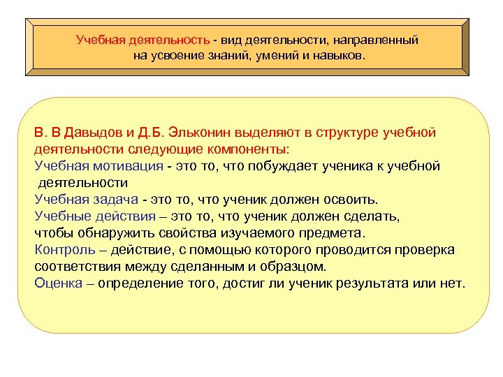 Учебная деятельность - вид деятельности, направленный на усвоение знаний, умений и навыков. В. В