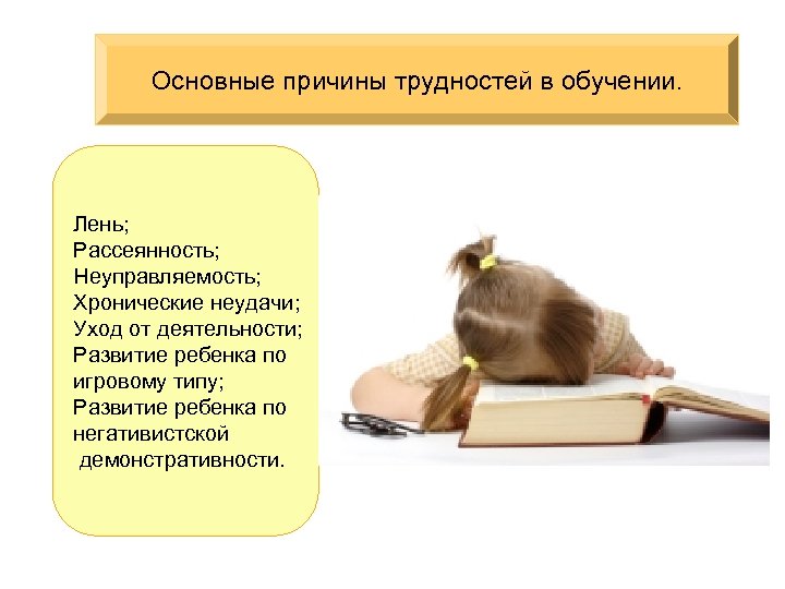 Основные причины трудностей в обучении. Лень; Рассеянность; Неуправляемость; Хронические неудачи; Уход от деятельности; Развитие