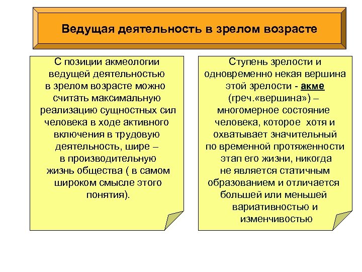 . Ведущая деятельность в зрелом возрасте С позиции акмеологии ведущей деятельностью в зрелом возрасте