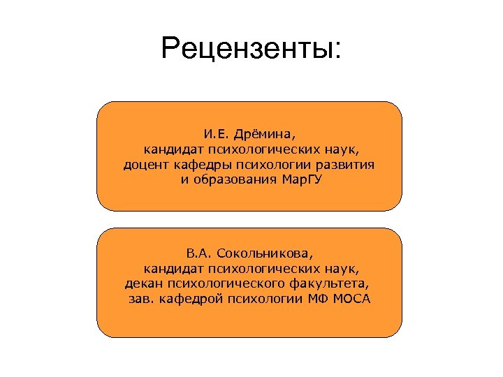 Рецензенты: И. Е. Дрёмина, кандидат психологических наук, доцент кафедры психологии развития и образования Мар.