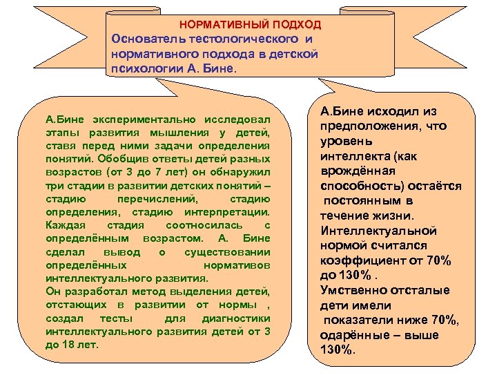 НОРМАТИВНЫЙ ПОДХОД Основатель тестологического и нормативного подхода в детской психологии А. Бине экспериментально исследовал