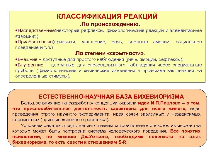 КЛАССИФИКАЦИЯ РЕАКЦИЙ. По происхождению. ·Наследственные(некоторые рефлексы, физиологические реакции и элементарные «эмоции» ). ·Приобретенные(привычки, мышление,