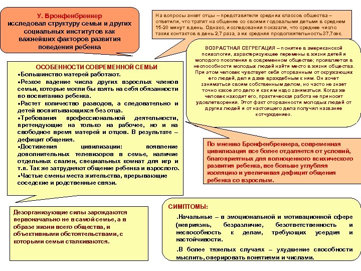 У. Бронфенбреннер исследовал структуру семьи и других социальных институтов как важнейших факторов развития поведения