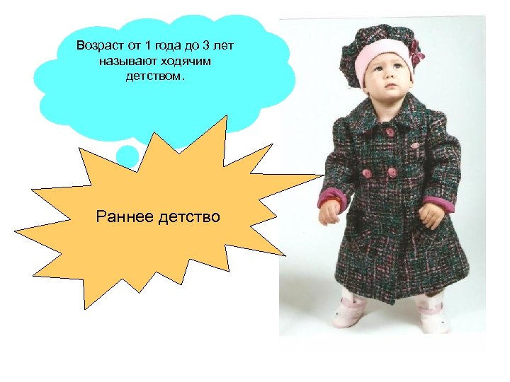 Возраст от 1 года до 3 лет называют ходячим детством. Раннее детство 