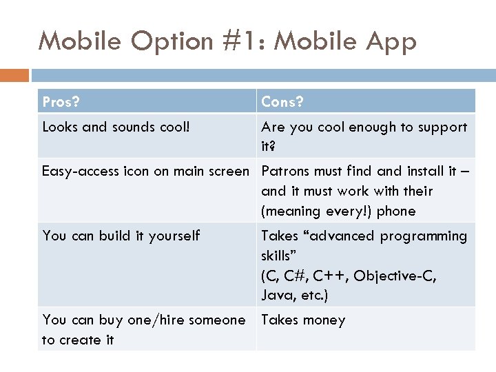 Mobile Option #1: Mobile App Pros? Looks and sounds cool! Cons? Are you cool