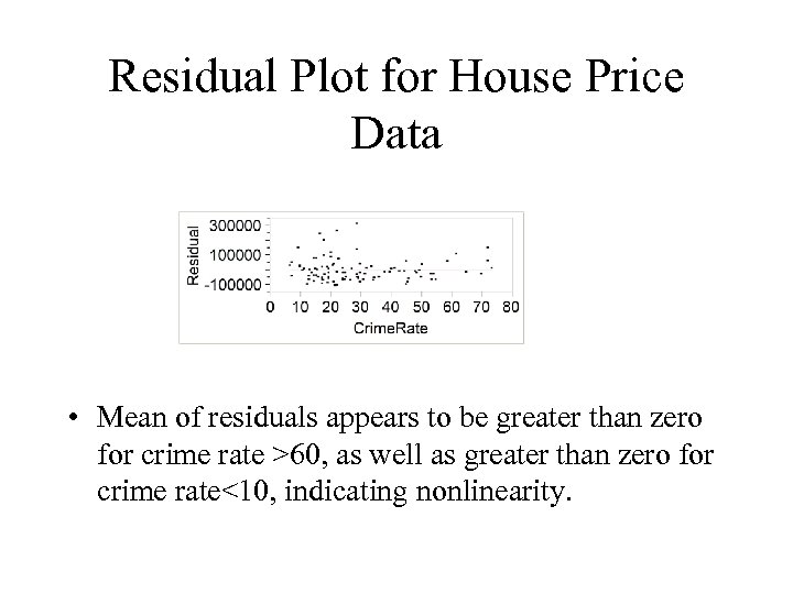 Residual Plot for House Price Data • Mean of residuals appears to be greater