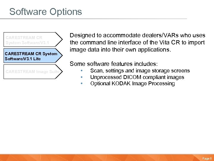 Software Options CARESTREAM CR System Software/V 3. 1 Lite CARESTREAM Image Suite Designed to