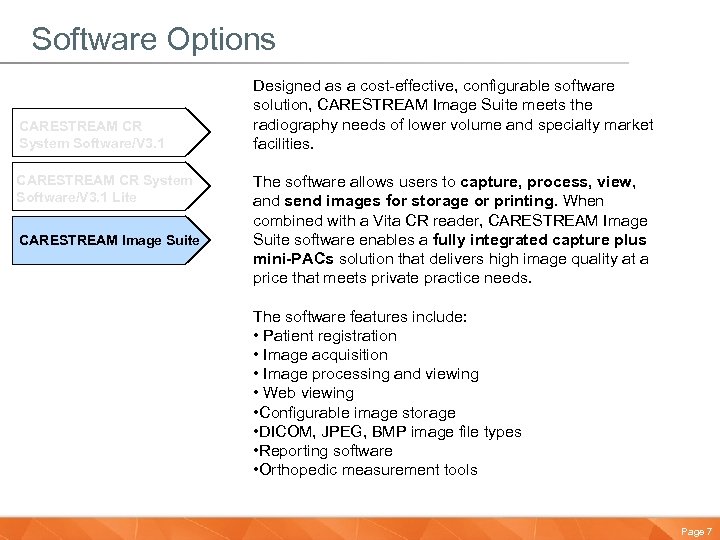 Software Options CARESTREAM CR System Software/V 3. 1 Lite CARESTREAM Image Suite Designed as